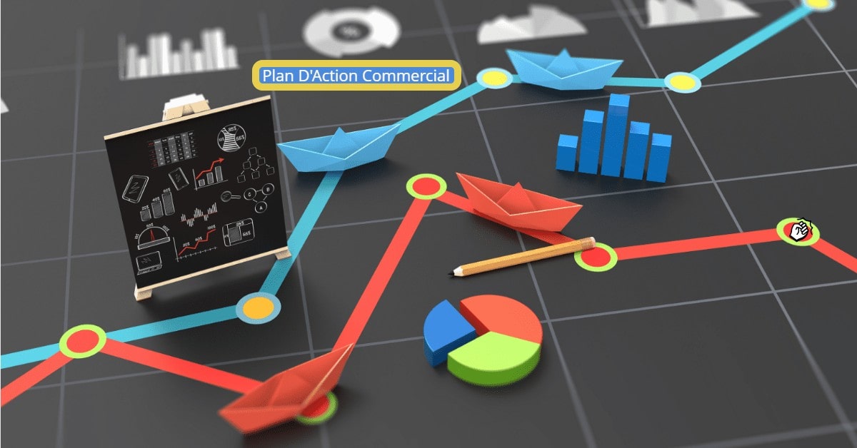 Plan d'Action Commercial