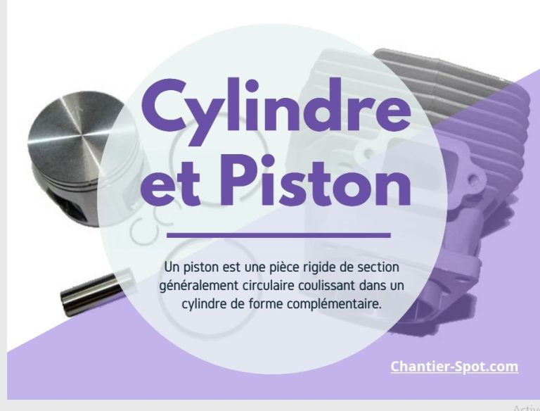 Cylindre et Piston